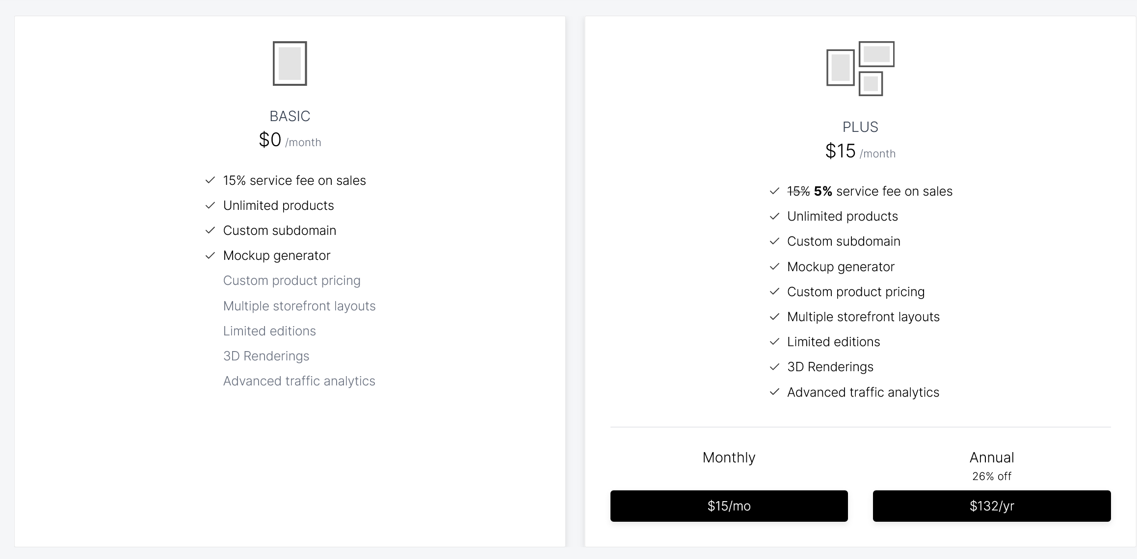 Darkroom pricing